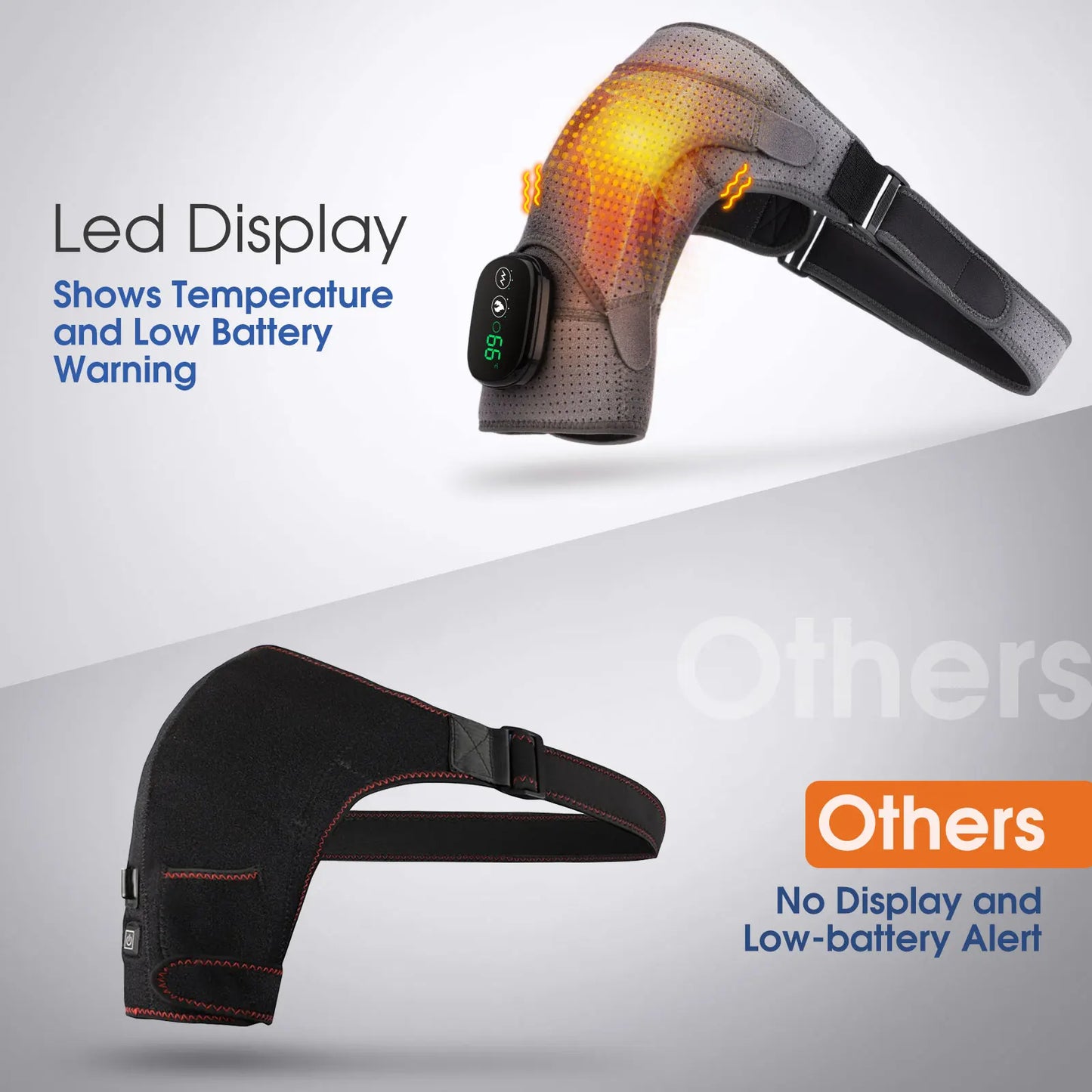 Heated Shoulder Brace