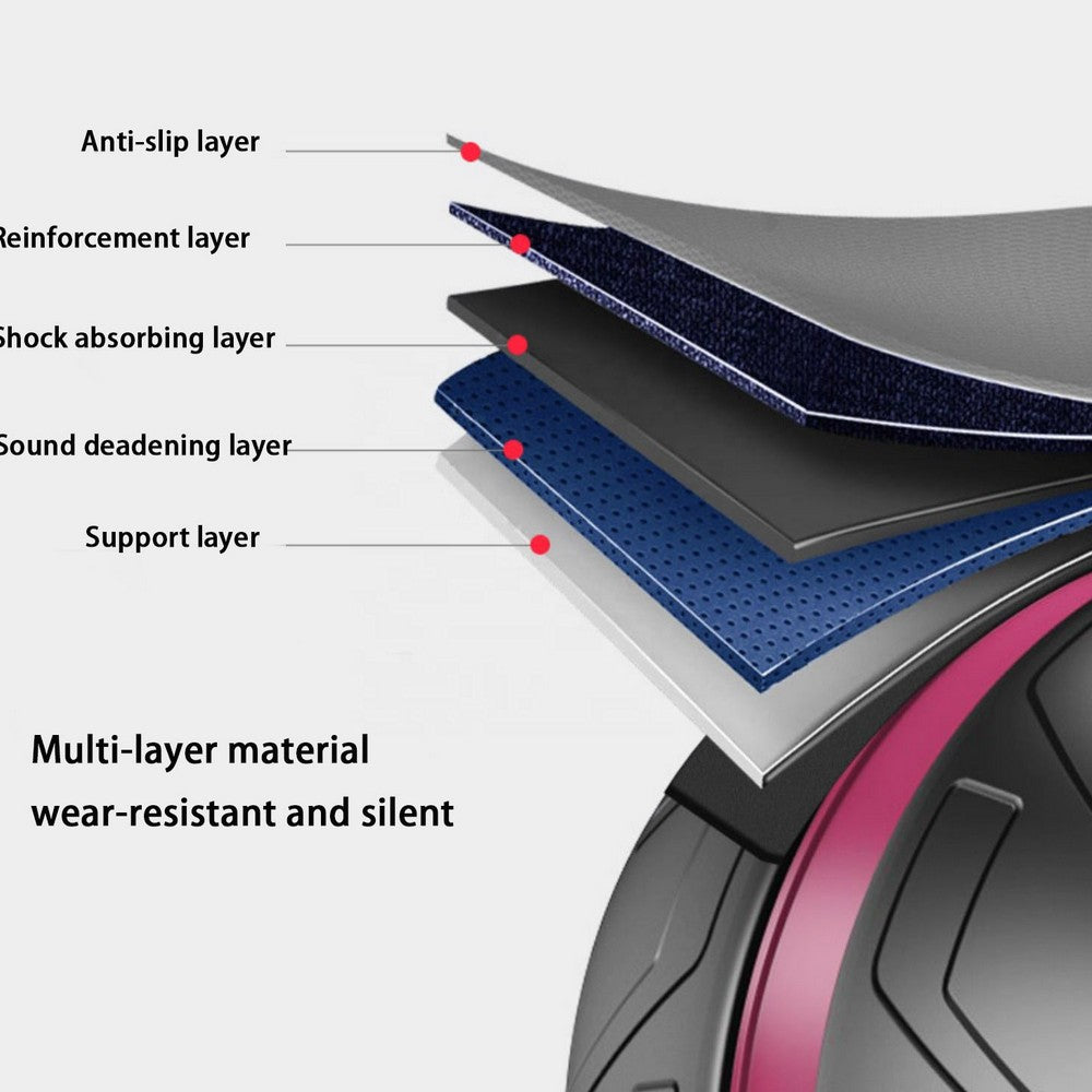 Ab Roller Wheel Rebound