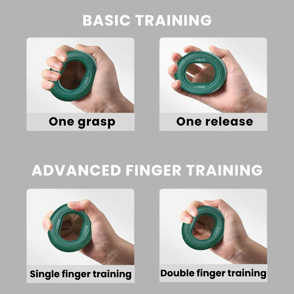 Ring Hand Grip Strengthener