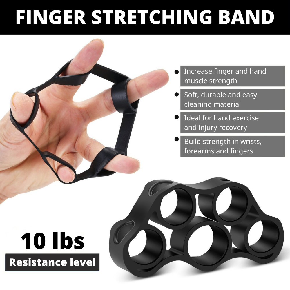 Adjustable Hand Gripper Set