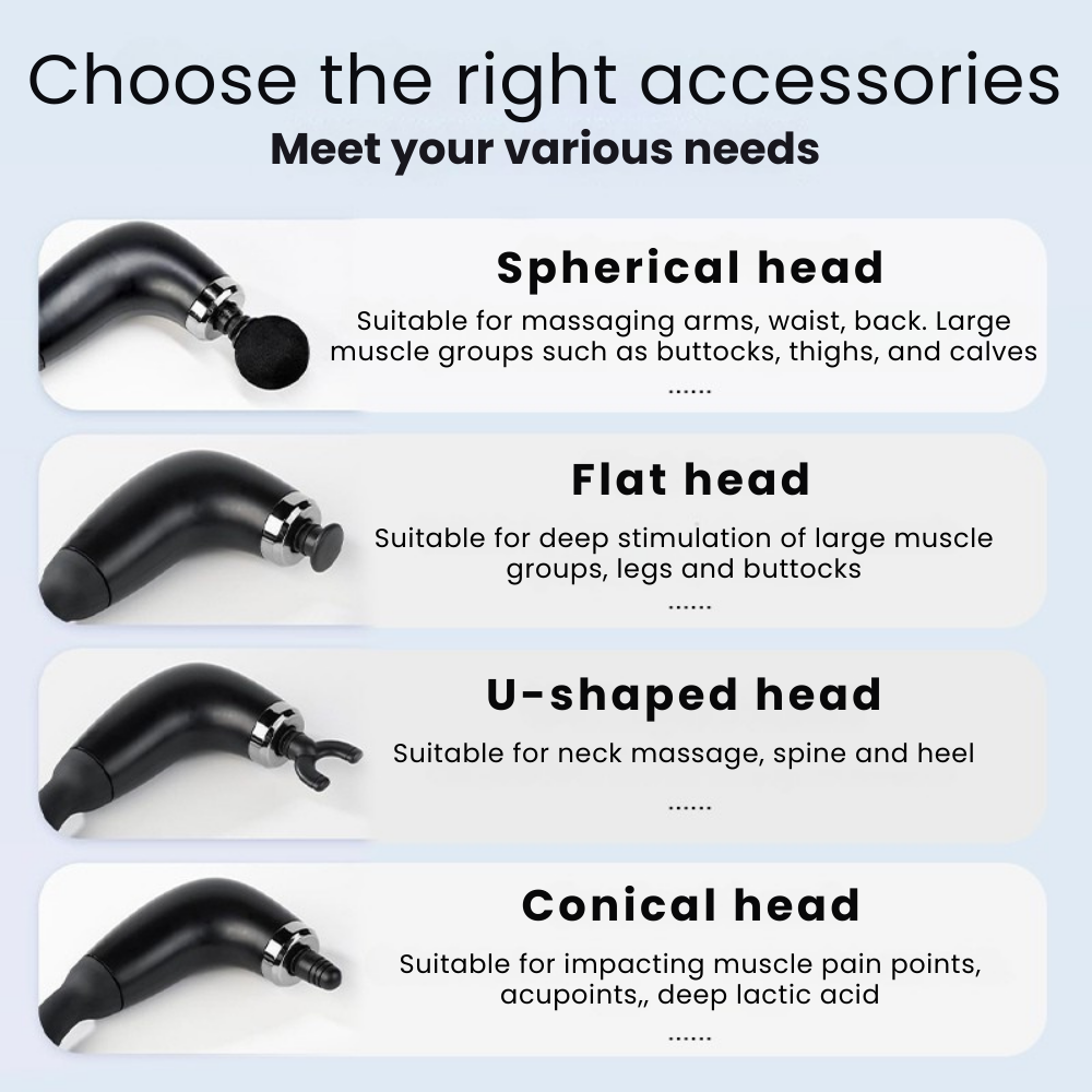 Fascia Massage Gun