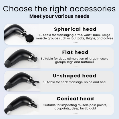 Fascia Massage Gun